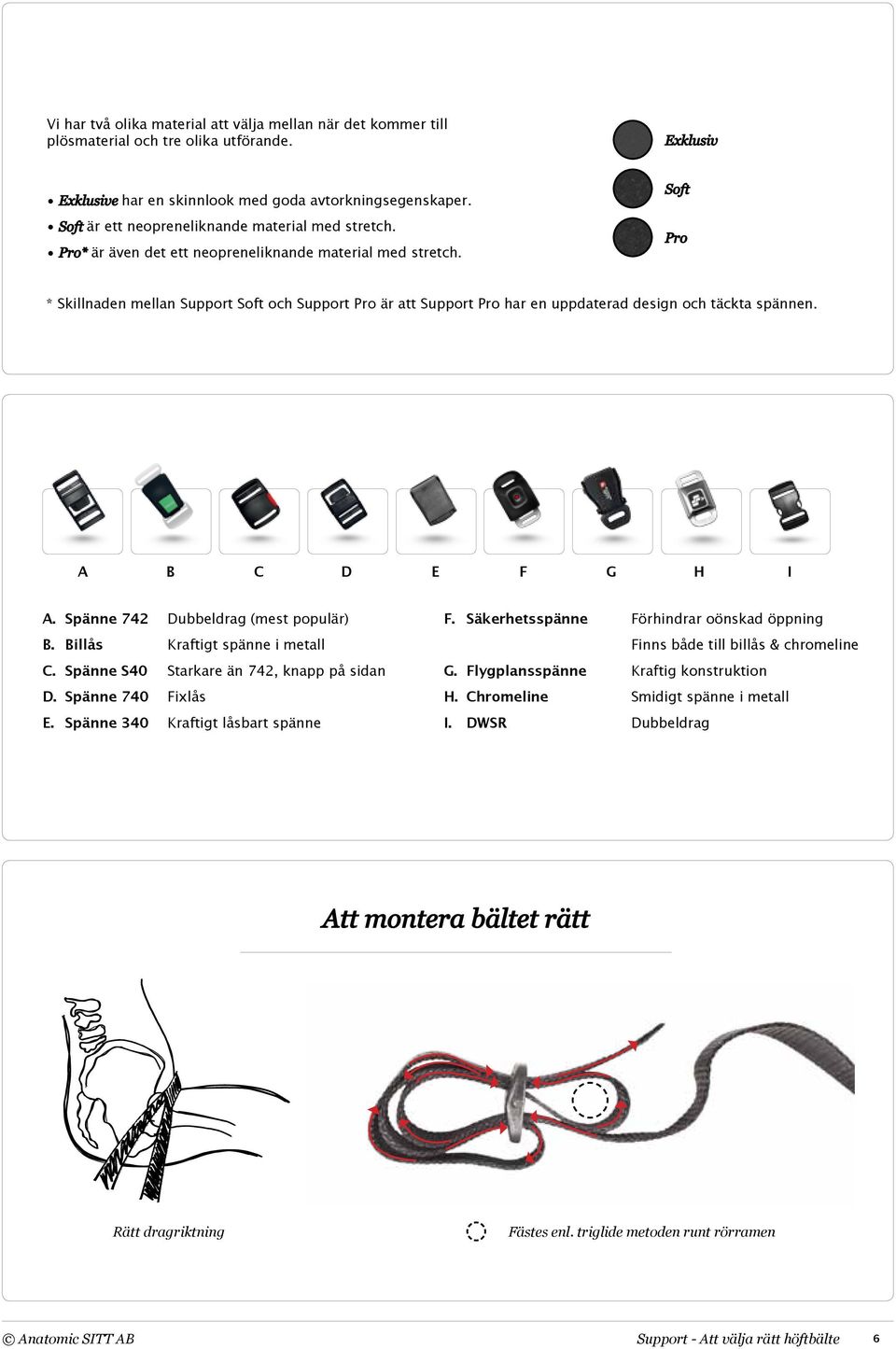 Soft Pro * Skillnaden mellan Support Soft och Support Pro är att Support Pro har en uppdaterad design och täckta spännen. A B C D E F G H I A. Spänne 742 Dubbeldrag (mest populär) B.