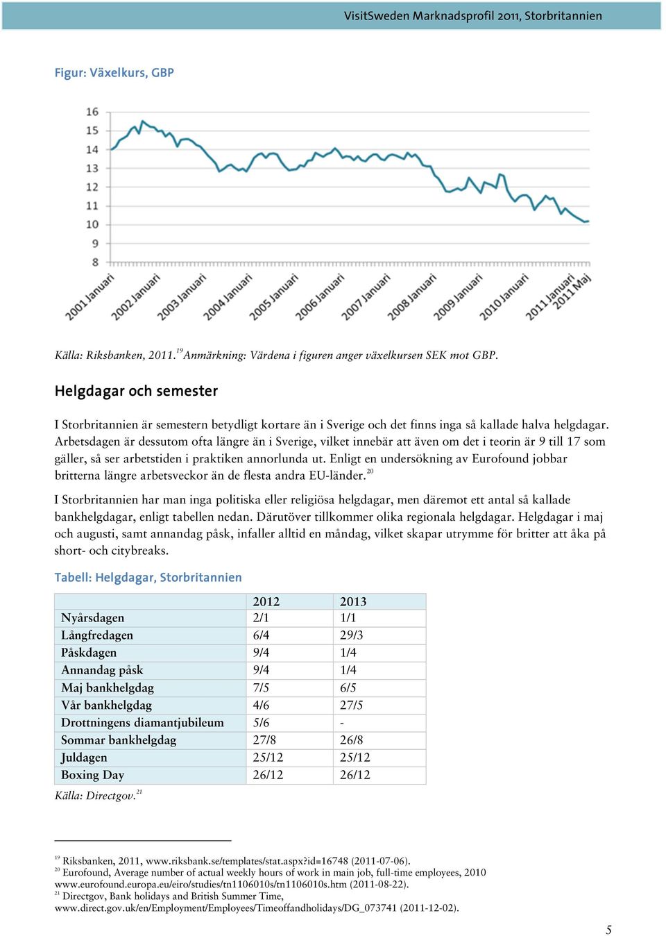 Arbetsdagen är dessutom ofta längre än i Sverige, vilket innebär att även om det i teorin är 9 till 17 som gäller, så ser arbetstiden i praktiken annorlunda ut.