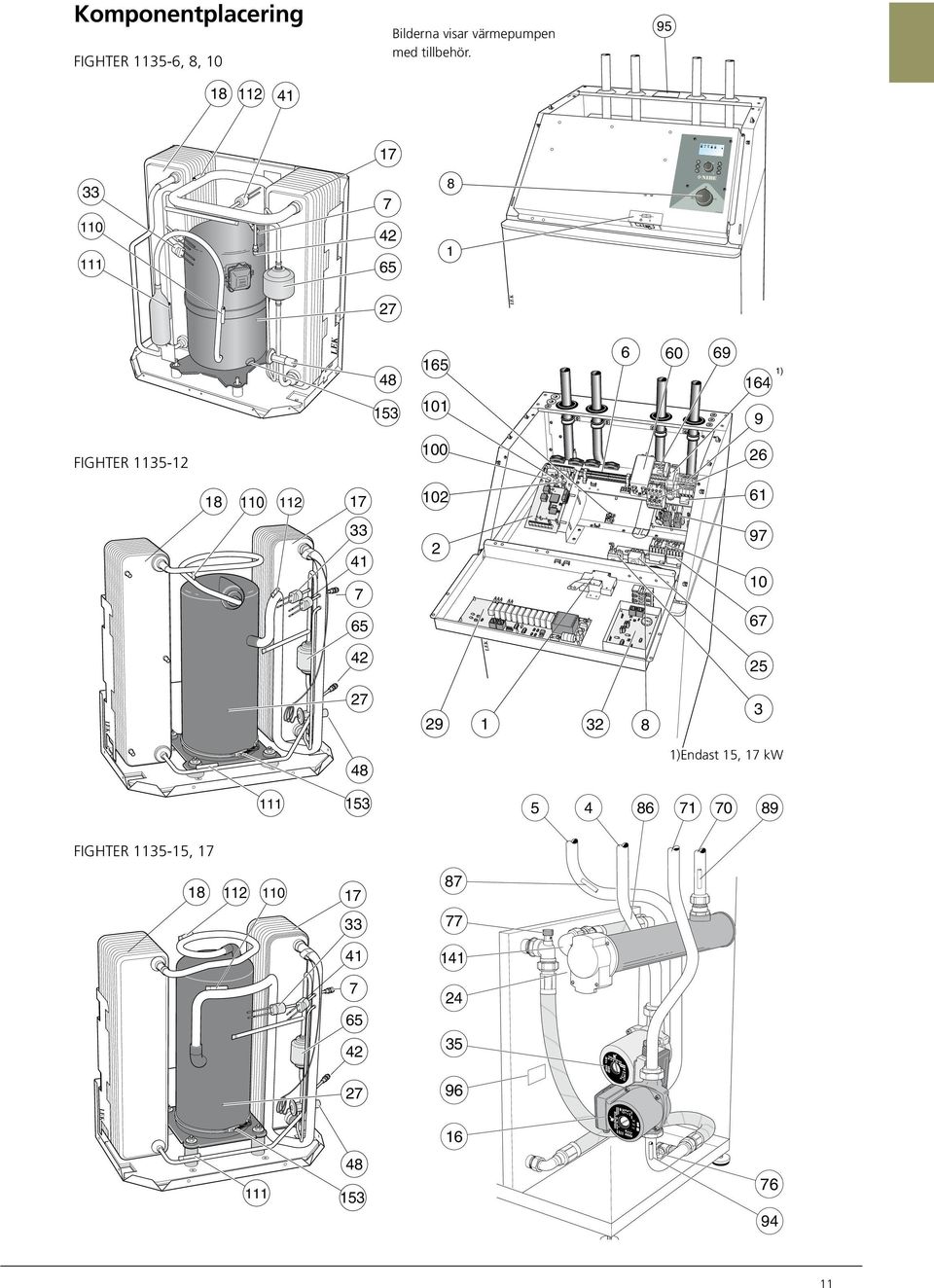 97 67 65 4 7 4 7 9 8 5 48 48 )Edast 5, 7 kw 7 8 4 4 ressostat (8) aväds i Fxx/xx5-modellera.
