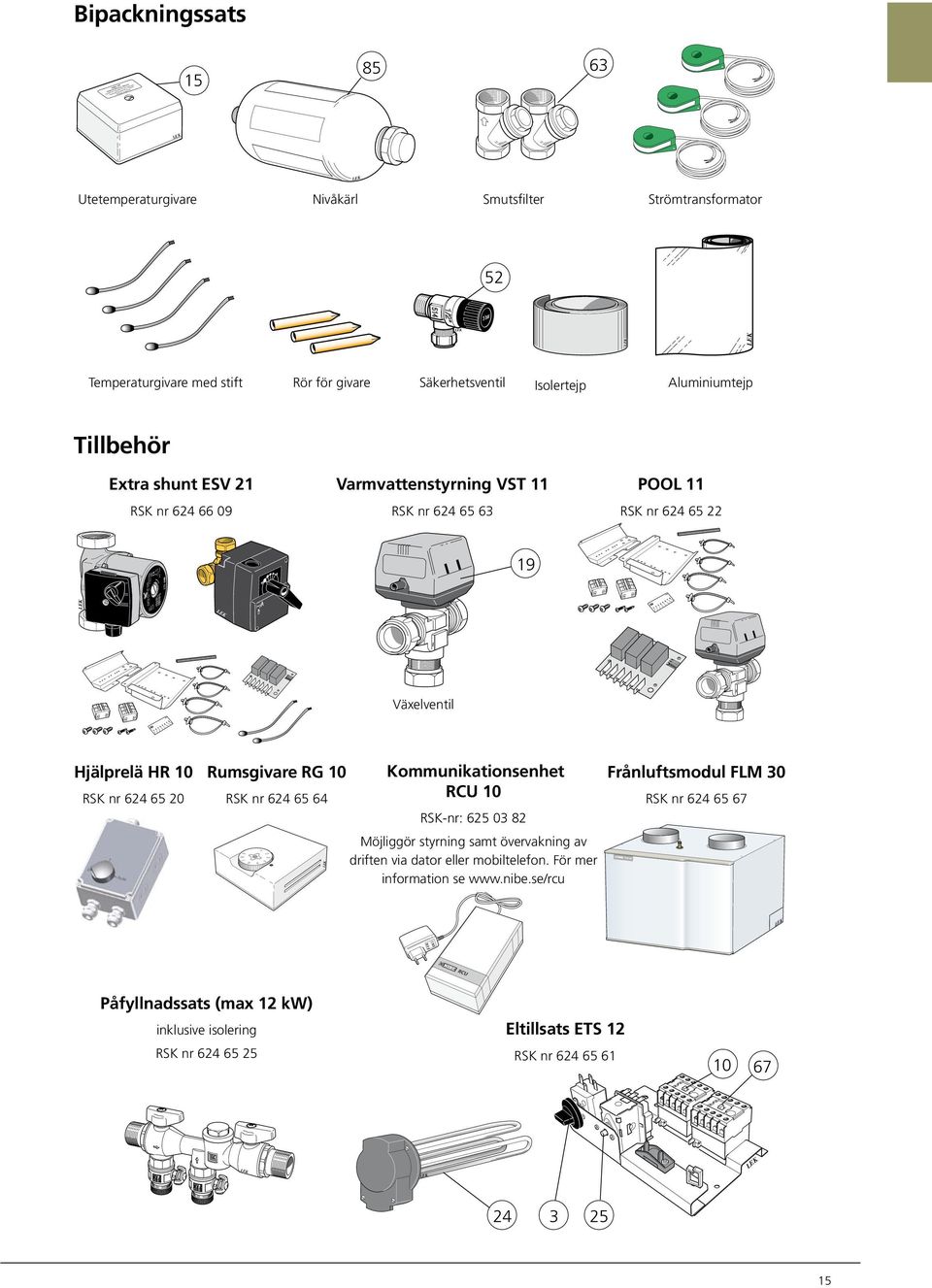 5uF Tillbehör Varmvattestyrig VST POOL RS r 64 66 9 RS r 64 65 6 RS r 64 65 H Extra shut ESV HEJS D IP 44 TF lass H Max. bar 9 m() P,(W). 45. 65.4 9 Type UPS 5-6 V5Hz.