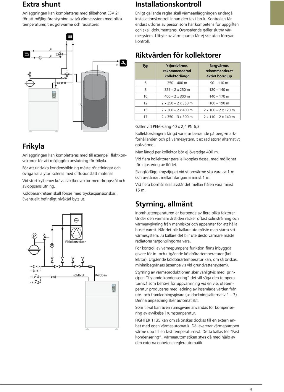 Ovaståede gäller sluta värmesystem. Utbyte av värmepump får ej ske uta föryad kotroll.