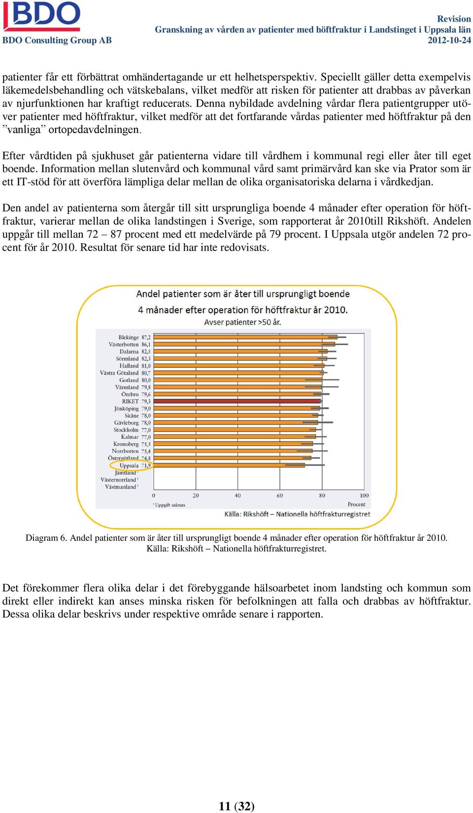 Denna nybildade avdelning vårdar flera patientgrupper utöver patienter med höftfraktur, vilket medför att det fortfarande vårdas patienter med höftfraktur på den vanliga ortopedavdelningen.