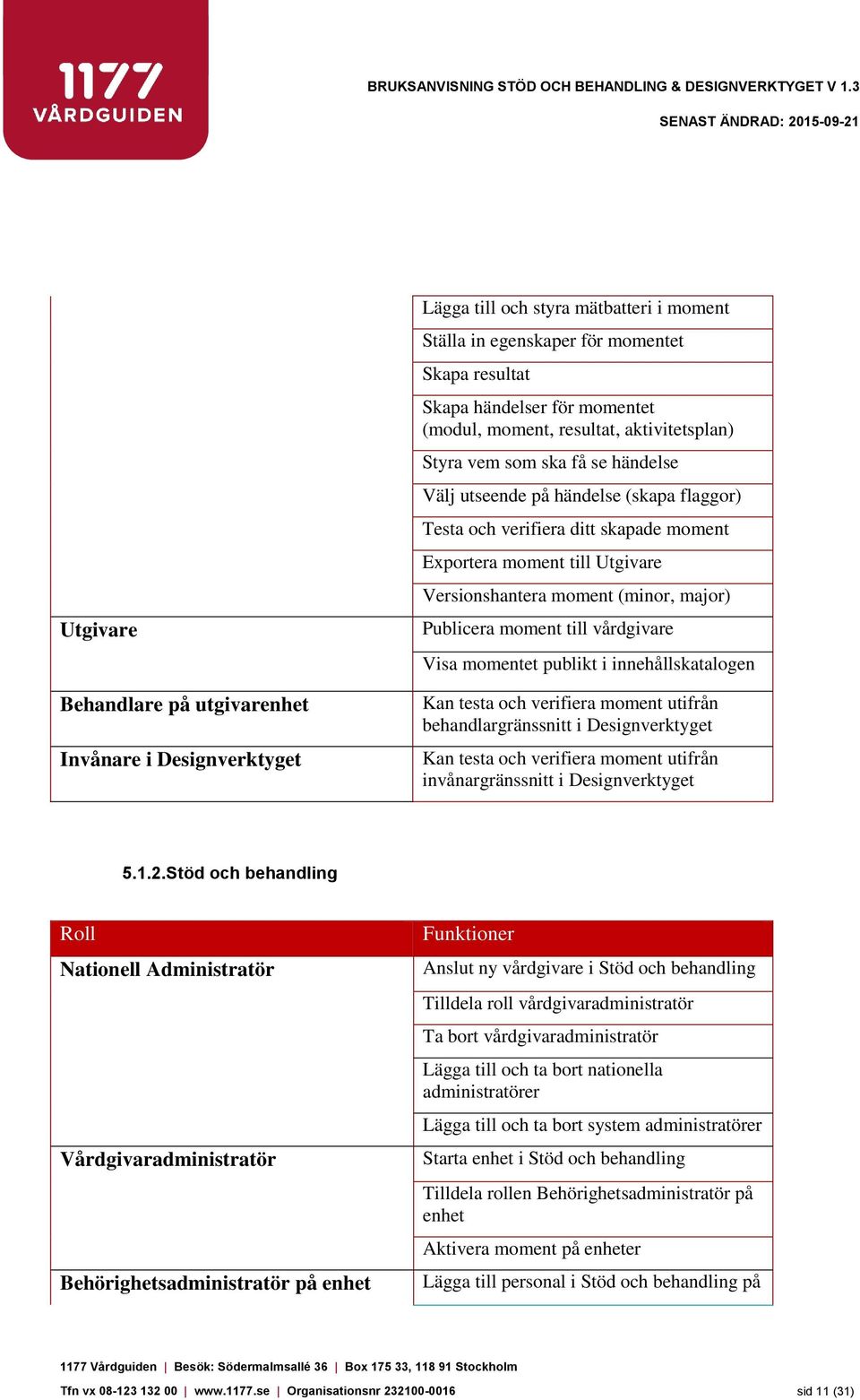 (minor, major) Publicera moment till vårdgivare Visa momentet publikt i innehållskatalogen Kan testa och verifiera moment utifrån behandlargränssnitt i Designverktyget Kan testa och verifiera moment