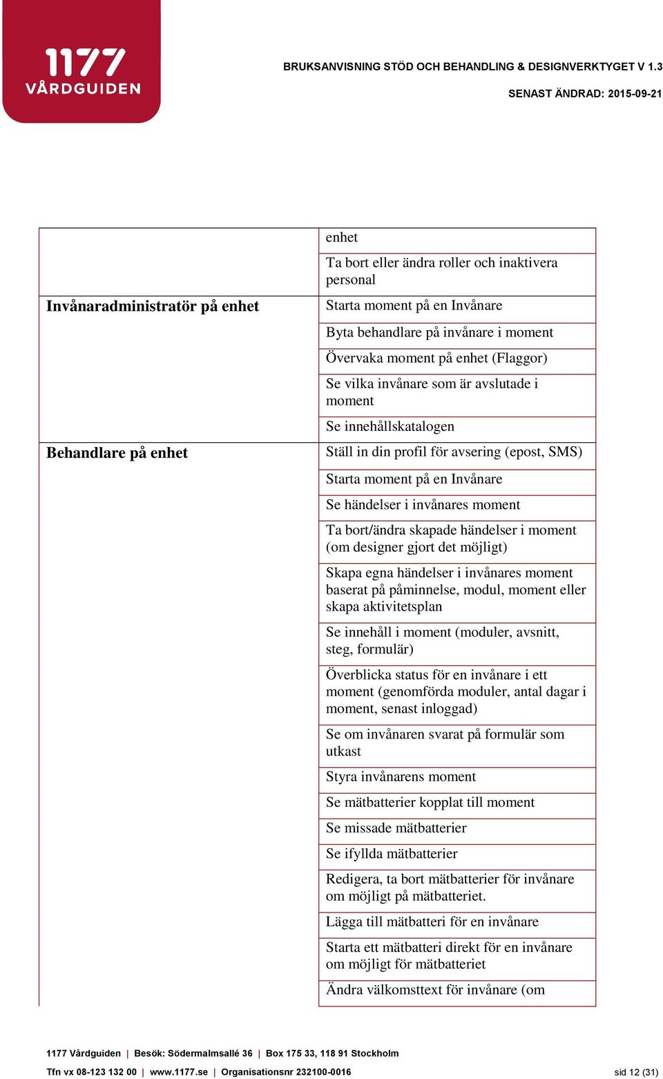 skapade händelser i moment (om designer gjort det möjligt) Skapa egna händelser i invånares moment baserat på påminnelse, modul, moment eller skapa aktivitetsplan Se innehåll i moment (moduler,