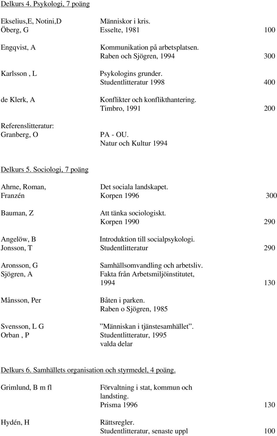 Sociologi, 7 poäng Ahrne, Roman, Det sociala landskapet. Franzén Korpen 1996 300 Bauman, Z Att tänka sociologiskt. Korpen 1990 290 Angelöw, B Introduktion till socialpsykologi.