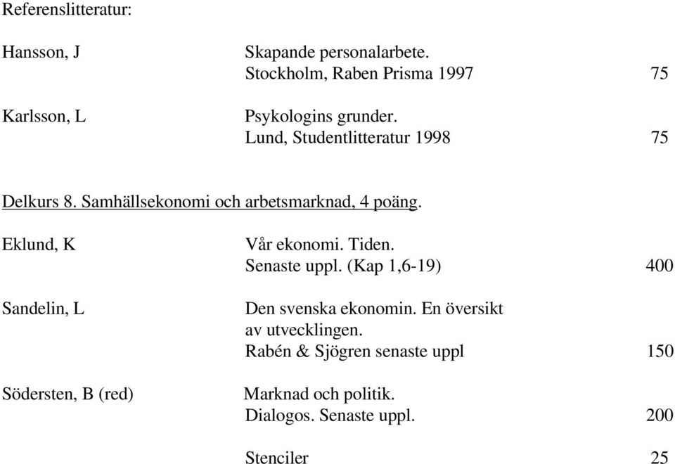 Samhällsekonomi och arbetsmarknad, 4 poäng. Eklund, K Sandelin, L Södersten, B (red) Vår ekonomi. Tiden.