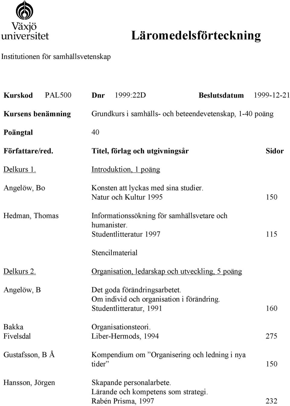 Angelöw, B Bakka Fivelsdal Gustafsson, B Å Hansson, Jörgen Introduktion, 1 poäng Konsten att lyckas med sina studier. Natur och Kultur 1995 Informationssökning för samhällsvetare och humanister.