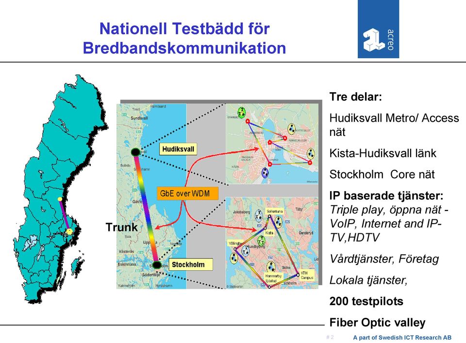 baserade tjänster: Triple play, öppna nät VoIP, Internet and IPTV,HDTV