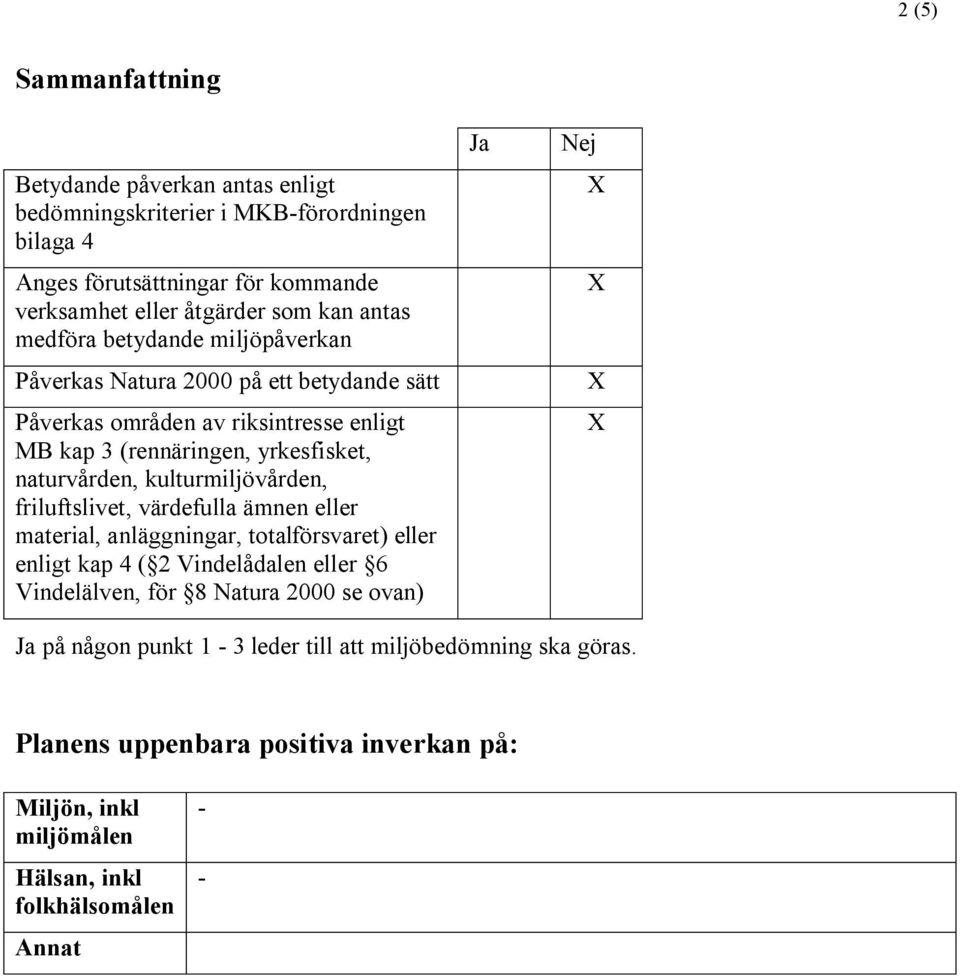 kulturmiljövården, friluftslivet, värdefulla ämnen eller material, anläggningar, totalförsvaret) eller enligt kap 4 ( 2 Vindelådalen eller 6 Vindelälven, för 8 Natura 2000