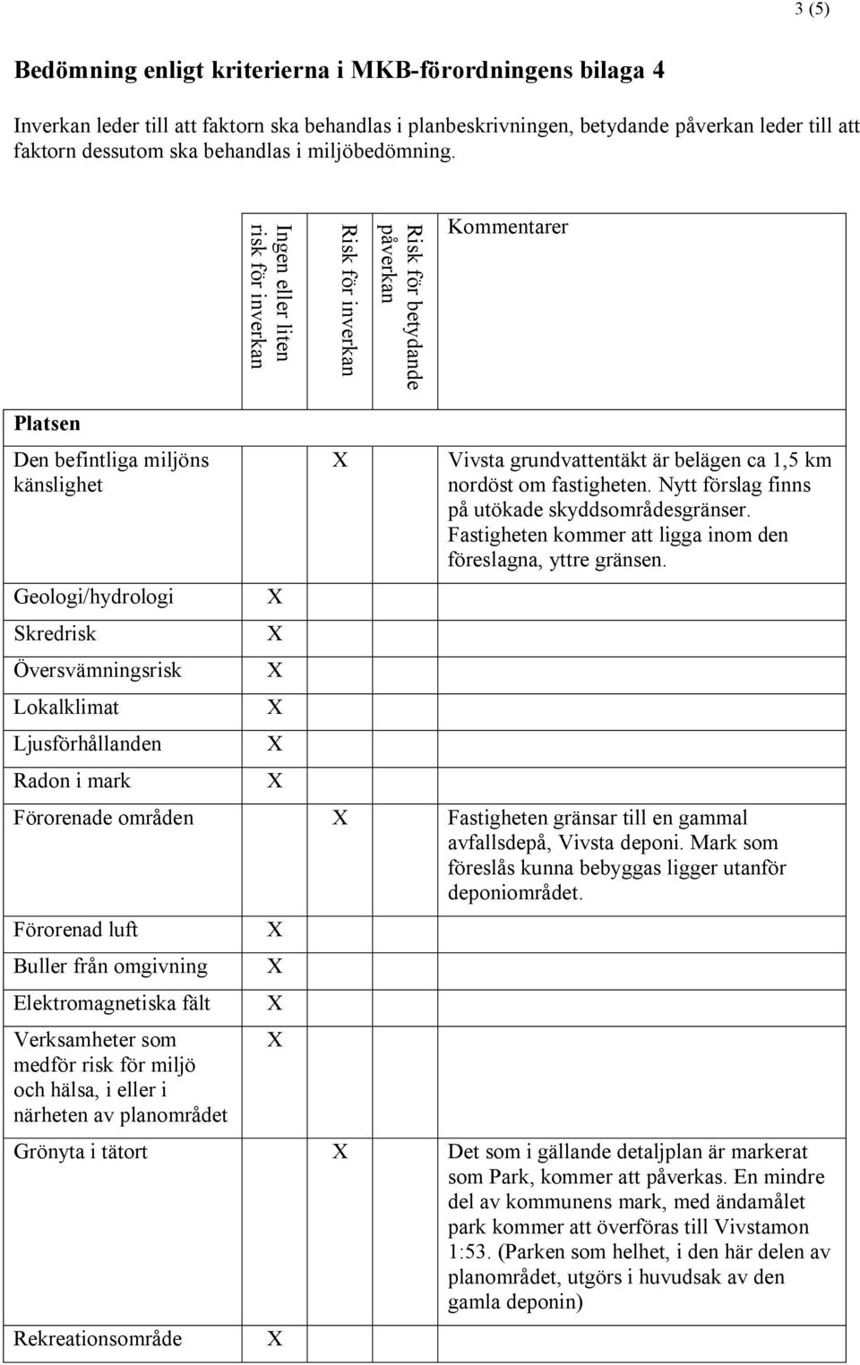 Ingen eller liten risk för inverkan Risk för inverkan Risk för betydande påverkan Kommentarer Platsen Den befintliga miljöns känslighet Geologi/hydrologi Skredrisk Översvämningsrisk Lokalklimat