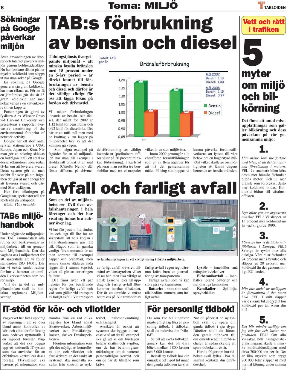 För att få en jämförelse går det åt 15 gram koldioxid när man kokar vatten i en vattenkokare till en kopp te.