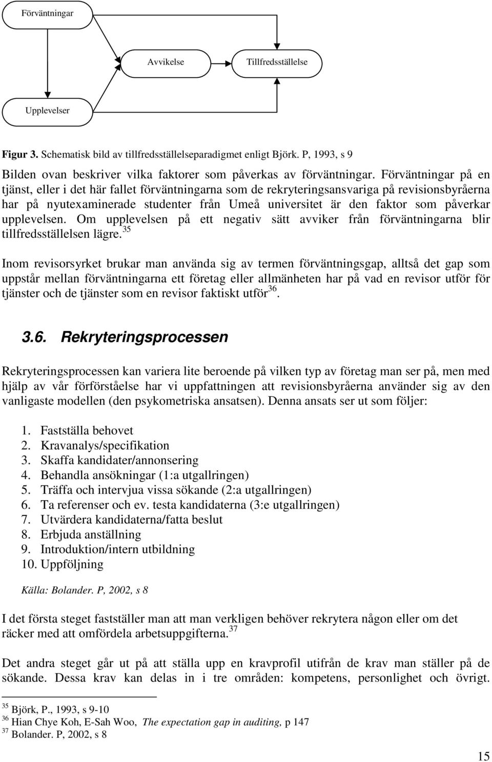 Förväntningar på en tjänst, eller i det här fallet förväntningarna som de rekryteringsansvariga på revisionsbyråerna har på nyutexaminerade studenter från Umeå universitet är den faktor som påverkar