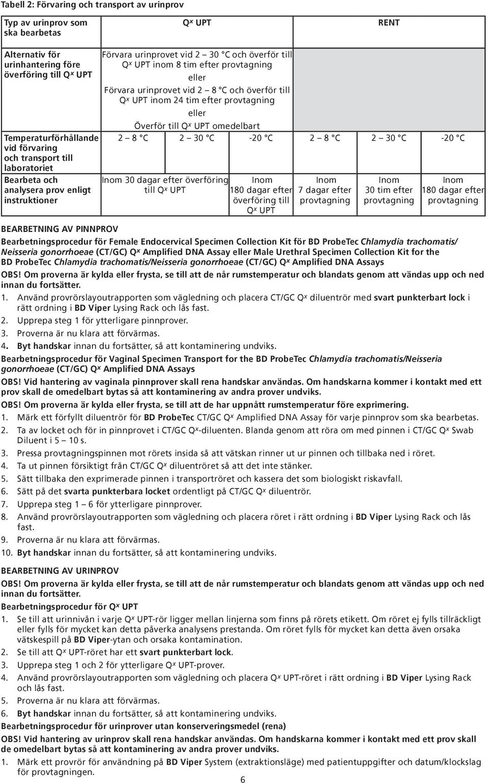 överför till Q x UPT inom 24 tim efter provtagning eller Överför till Q x UPT omedelbart 2 8 C 2 30 C -20 C 2 8 C 2 30 C -20 C Inom 30 dagar efter överföring till Q x UPT Inom 180 dagar efter