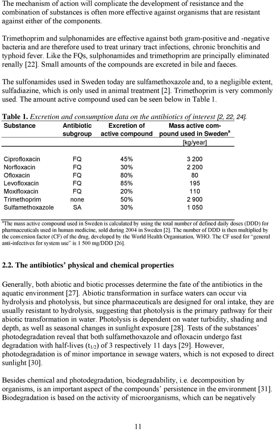 Like the FQs, sulphonamides and trimethoprim are principally eliminated renally [22]. Small amounts of the compounds are excreted in bile and faeces.