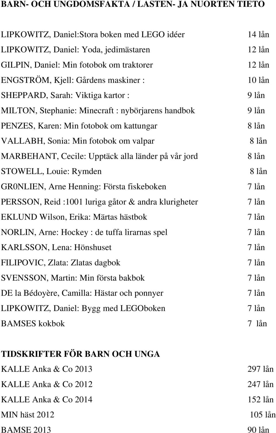 Upptäck alla länder på vår jord STOWELL, Louie: Rymden GR0NLIEN, Arne Henning: Första fiskeboken PERSSON, Reid :1001 luriga gåtor & andra klurigheter EKLUND Wilson, Erika: Märtas hästbok NORLIN,