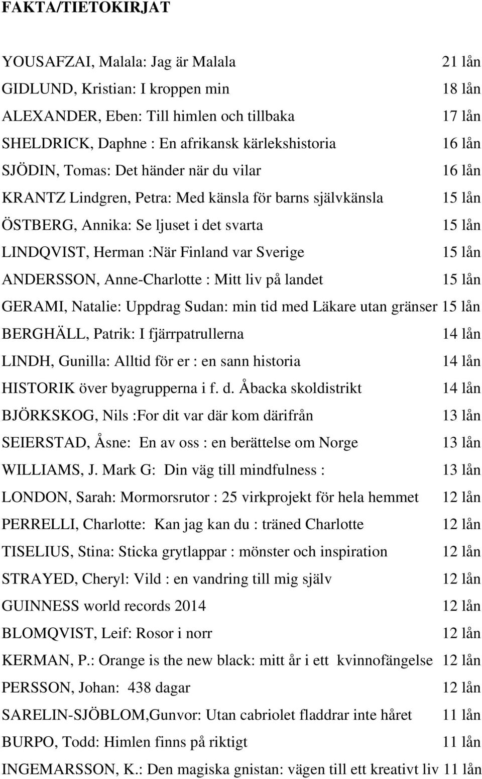 landet GERAMI, Natalie: Uppdrag Sudan: min tid med Läkare utan gränser BERGHÄLL, Patrik: I fjärrpatrullerna 14 lån LINDH, Gunilla: Alltid för er : en sann historia 14 lån HISTORIK över byagrupperna i