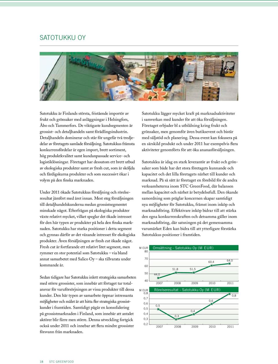 Satotukkus främsta konkurrensfördelar är egen import, brett sortiment, hög produktkvalitet samt kundanpassade service- och logistiklösningar.