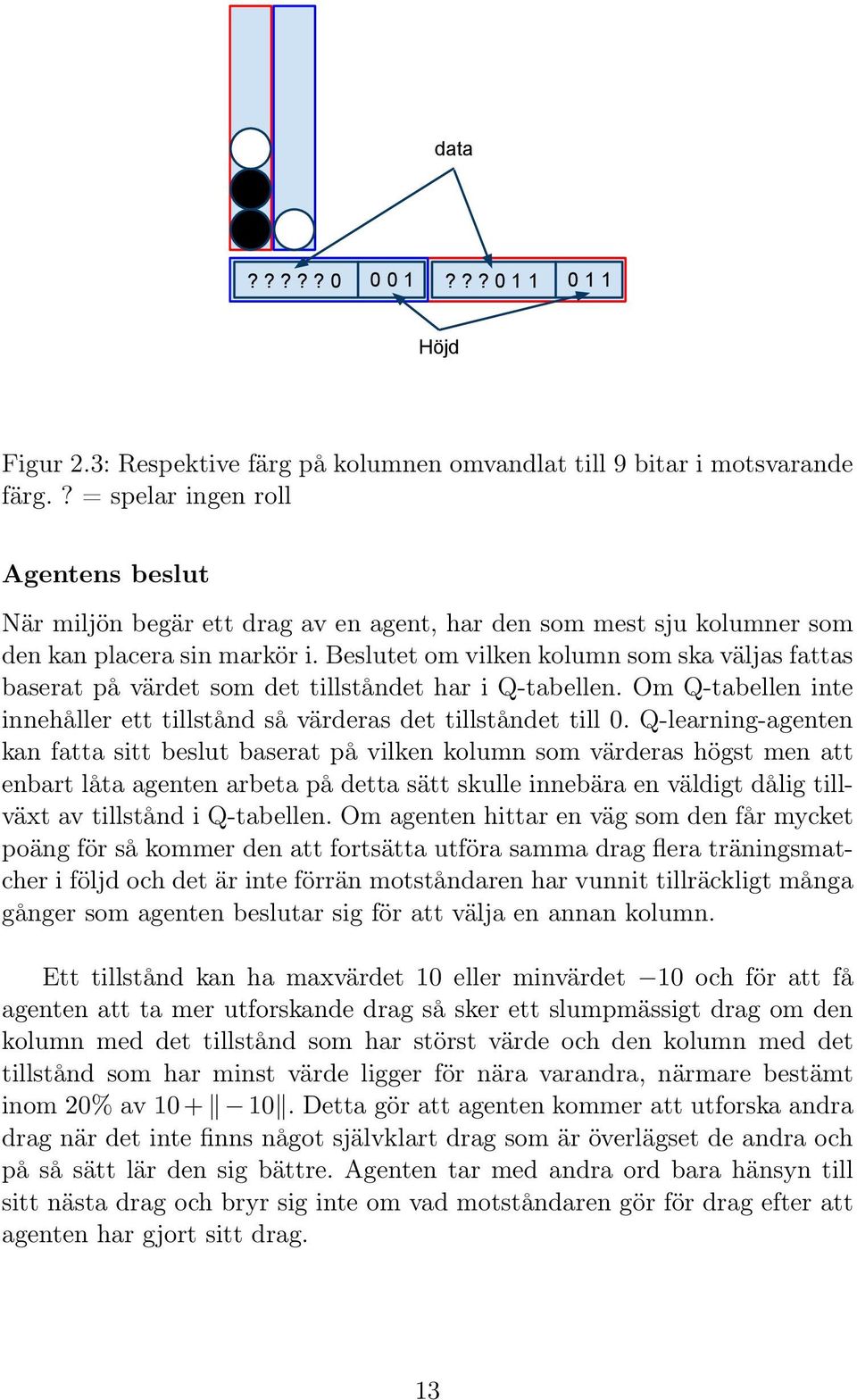 Beslutet om vilken kolumn som ska väljas fattas baserat på värdet som det tillståndet har i Q-tabellen. Om Q-tabellen inte innehåller ett tillstånd så värderas det tillståndet till 0.