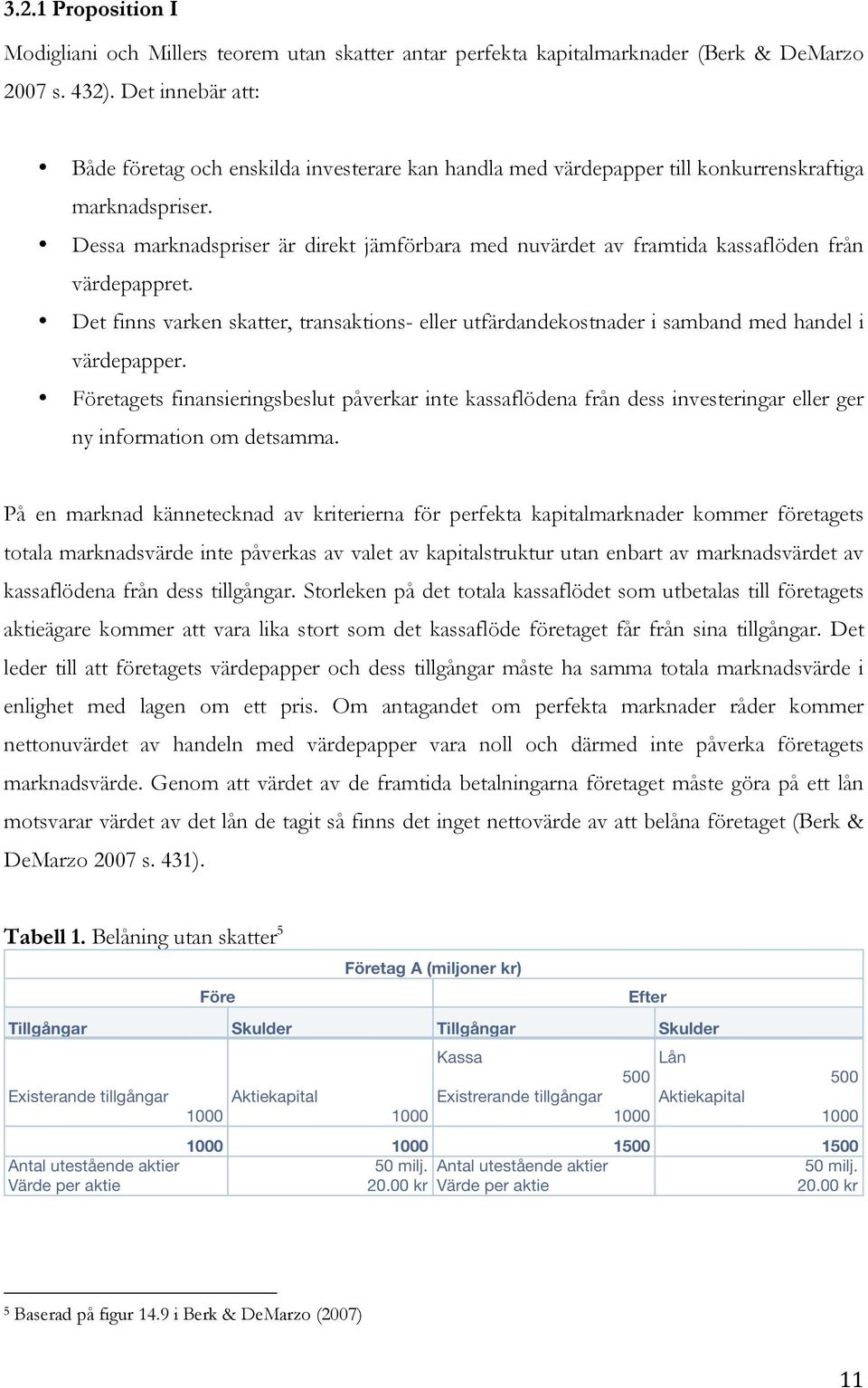 Dessa marknadspriser är direkt jämförbara med nuvärdet av framtida kassaflöden från värdepappret. Det finns varken skatter, transaktions- eller utfärdandekostnader i samband med handel i värdepapper.