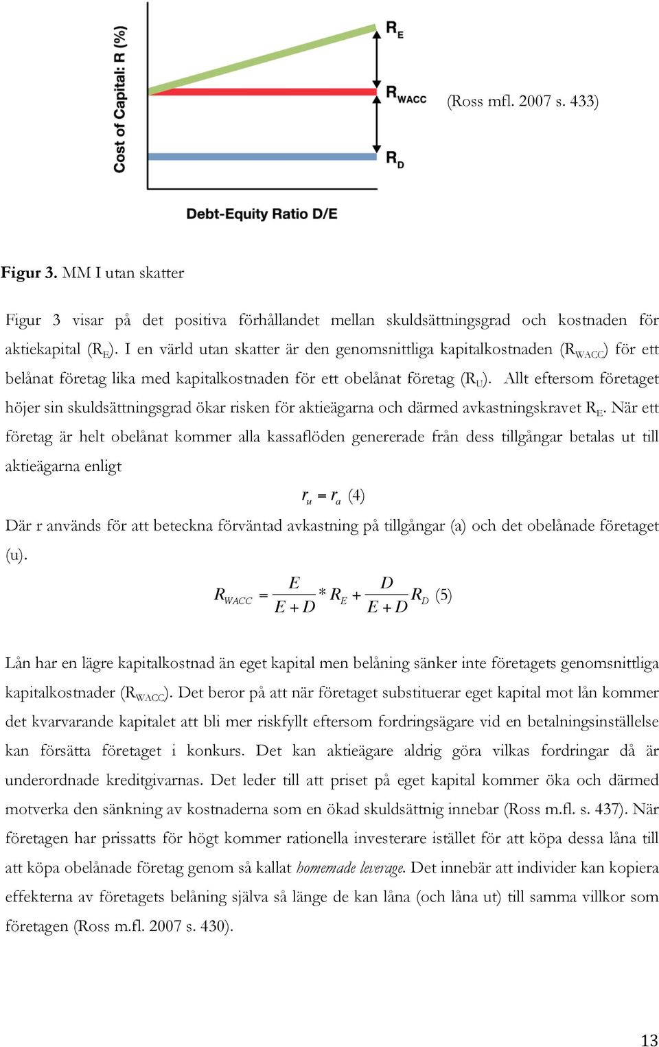 Allt eftersom företaget höjer sin skuldsättningsgrad ökar risken för aktieägarna och därmed avkastningskravet R E.