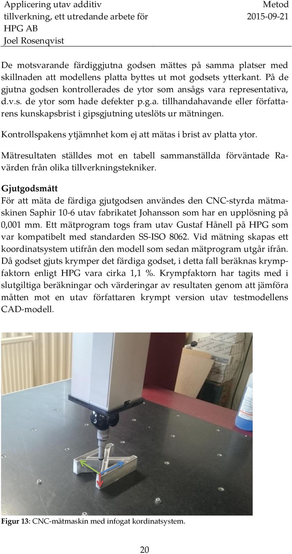 Kontrollspakens ytjämnhet kom ej att mätas i brist av platta ytor. Mätresultaten ställdes mot en tabell sammanställda förväntade Ravärden från olika tillverkningstekniker.