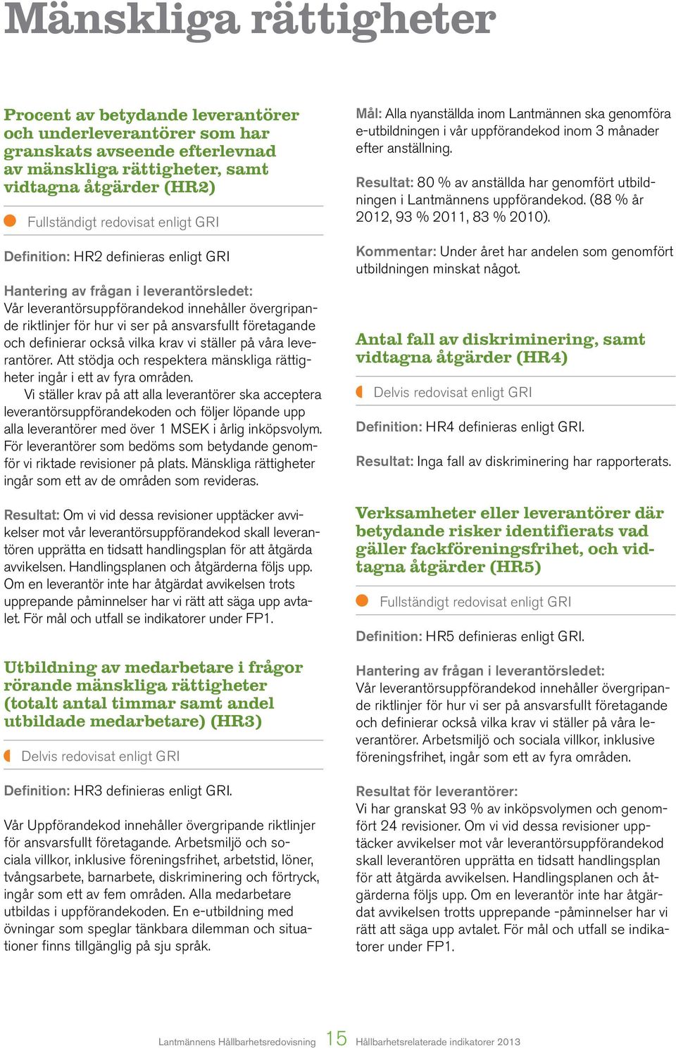 ställer på våra leverantörer. Att stödja och respektera mänskliga rättigheter ingår i ett av fyra områden.