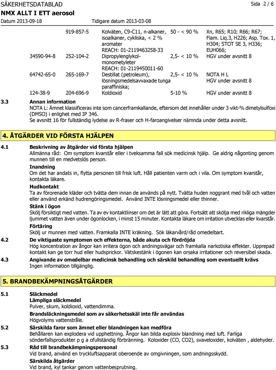 1, H304; STOT SE 3, H336; EUH066; 2,5- < 10 % HGV under avsnitt 8 2,5- < 10 % NOTA H L lösningsmedelsavvaxade tunga HGV under avsnitt 8 paraffiniska; 124-38-9 204-696-9 Koldioxid 5-10 % HGV under