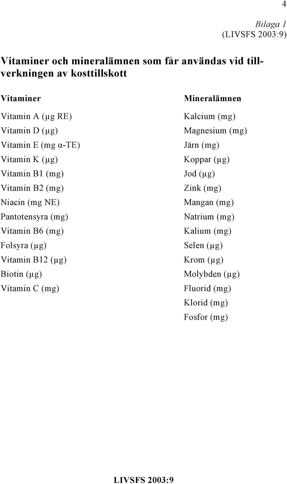 B6 (mg) Folsyra (µg) Vitamin B12 (µg) Biotin (µg) Vitamin C (mg) Mineralämnen Kalcium (mg) Magnesium (mg) Järn (mg) Koppar