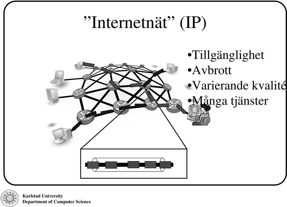 Avbrott Varierande