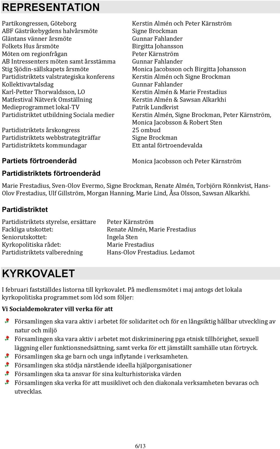 utbildning Sociala medier Partidistriktets årskongress Partidistriktets webbstrategiträffar Partidistriktets kommundagar Kerstin Almén och Peter Kärnström Signe Brockman Gunnar Fahlander Birgitta