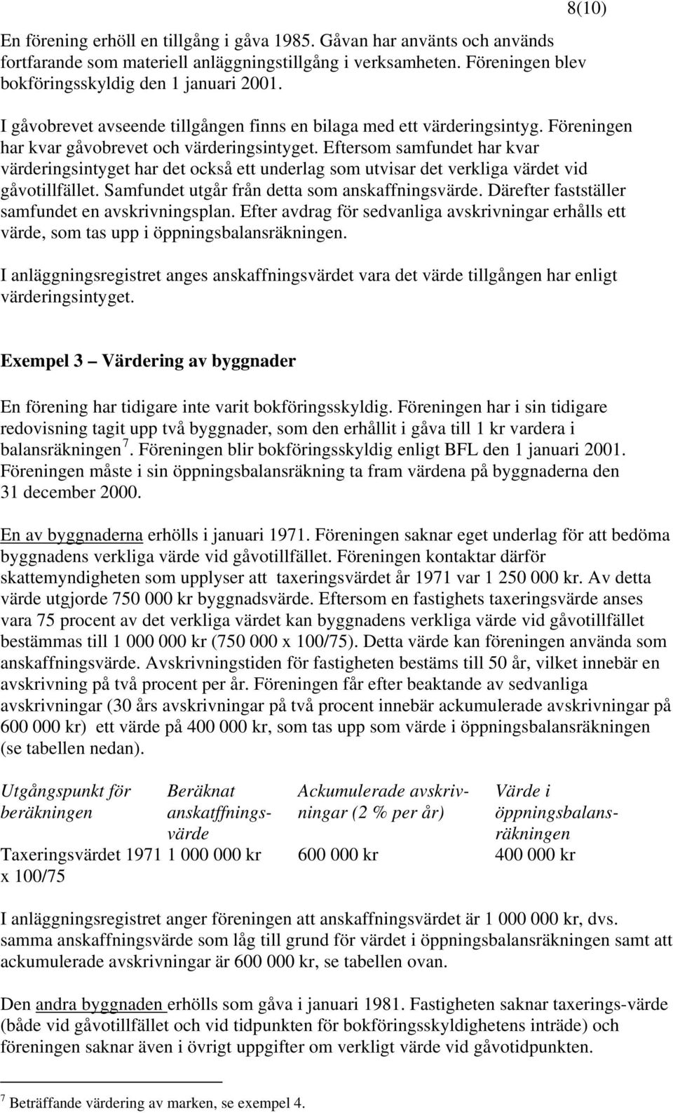 Eftersom samfundet har kvar värderingsintyget har det också ett underlag som utvisar det verkliga värdet vid gåvotillfället. Samfundet utgår från detta som anskaffningsvärde.