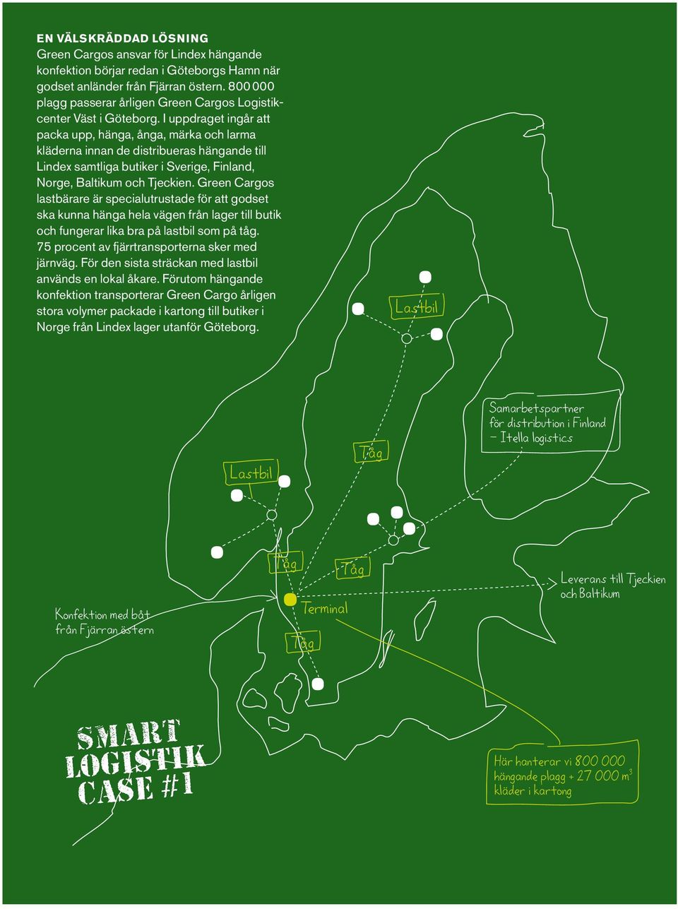 I uppdraget ingår att packa upp, hänga, ånga, märka och larma kläderna innan de distribueras hängande till Lindex samtliga butiker i Sverige, Finland, Norge, Baltikum och Tjeckien.