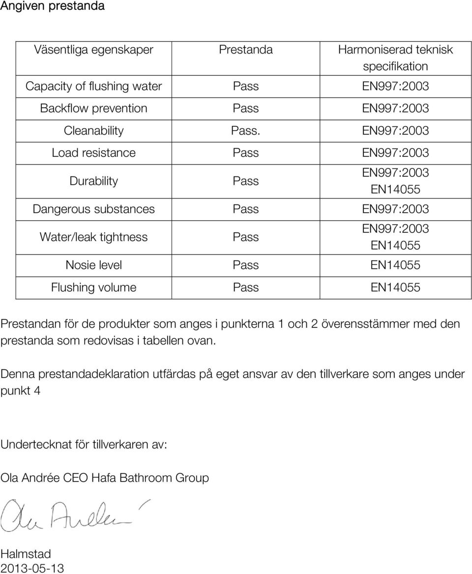 Load resistance Durability Dangerous substances Water/leak tightness Nosie level Flushing volume Prestandan för de produkter som anges i