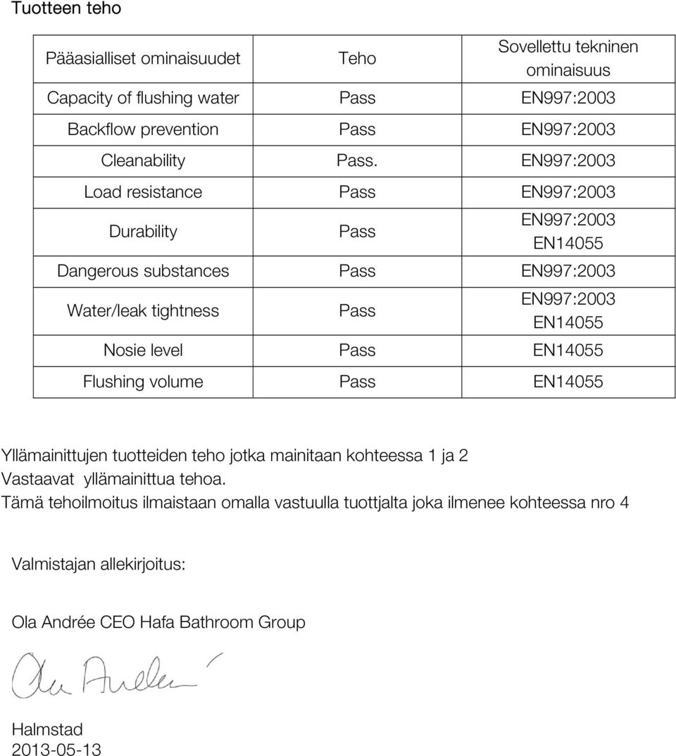 Load resistance Durability Dangerous substances Water/leak tightness Nosie level Flushing volume Yllämainittujen tuotteiden