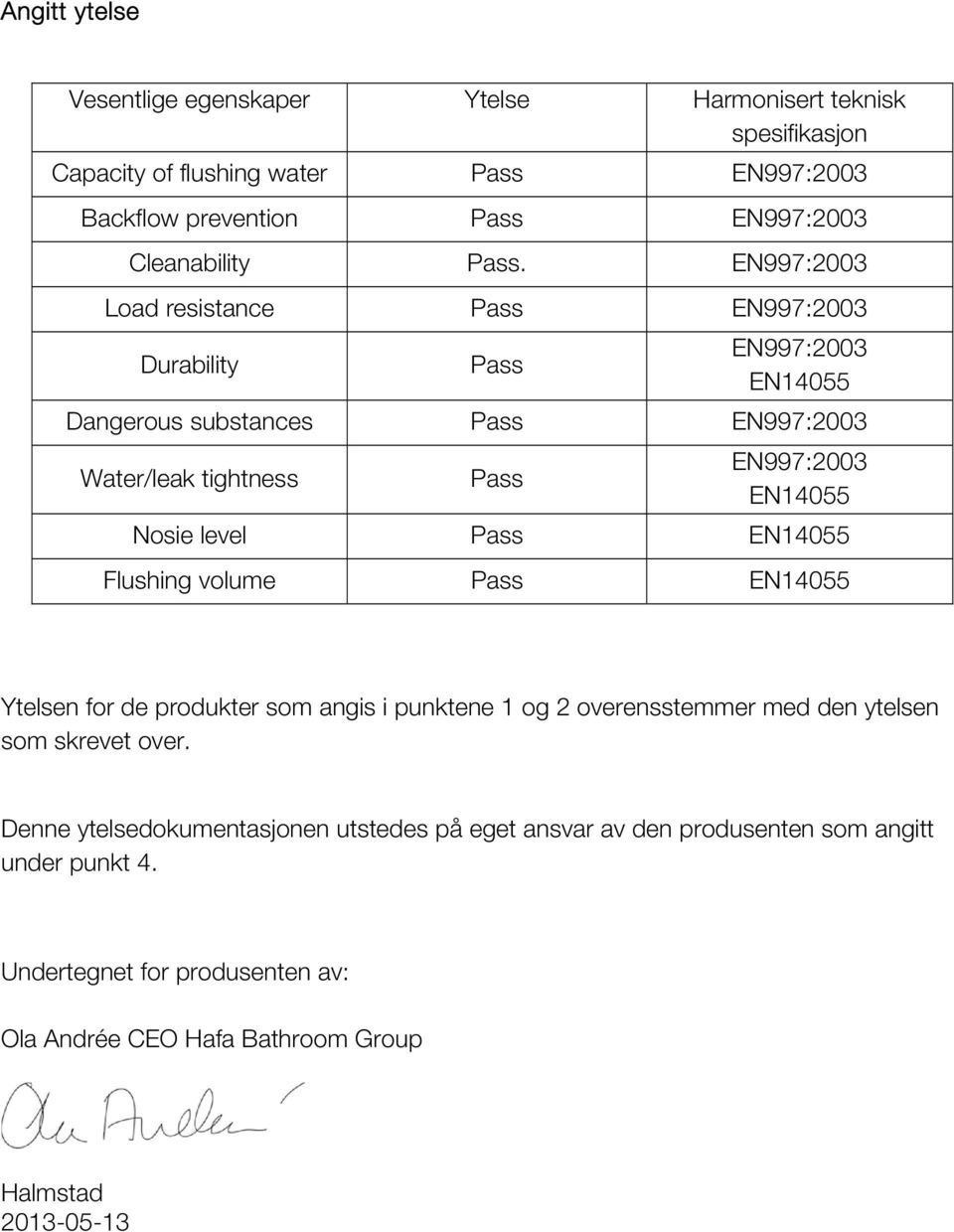 Load resistance Durability Dangerous substances Water/leak tightness Nosie level Flushing volume Ytelsen for de produkter som