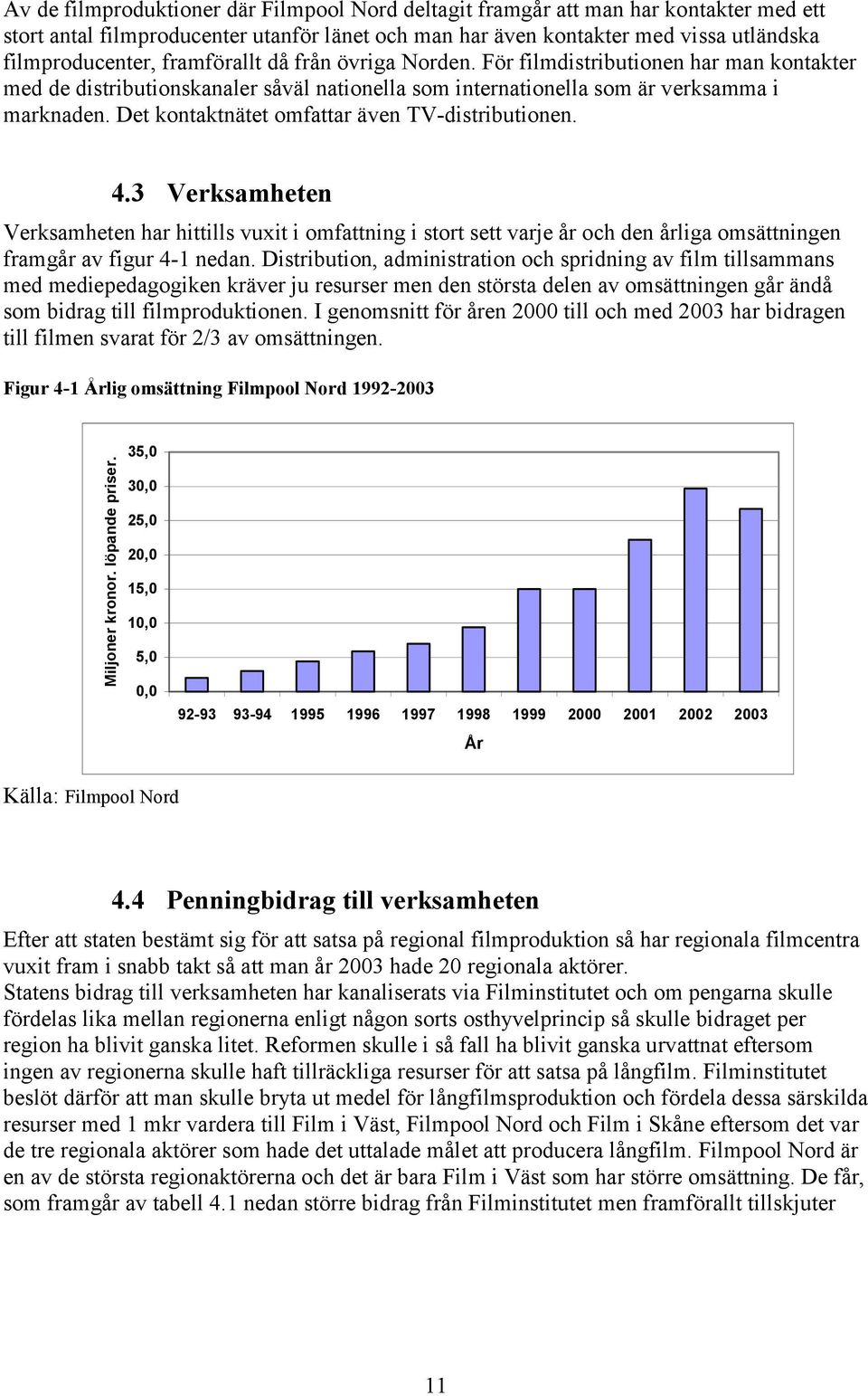 Det kontaktnätet omfattar även TV-distributionen. 4.3 Verksamheten Verksamheten har hittills vuxit i omfattning i stort sett varje år och den årliga omsättningen framgår av figur 4-1 nedan.