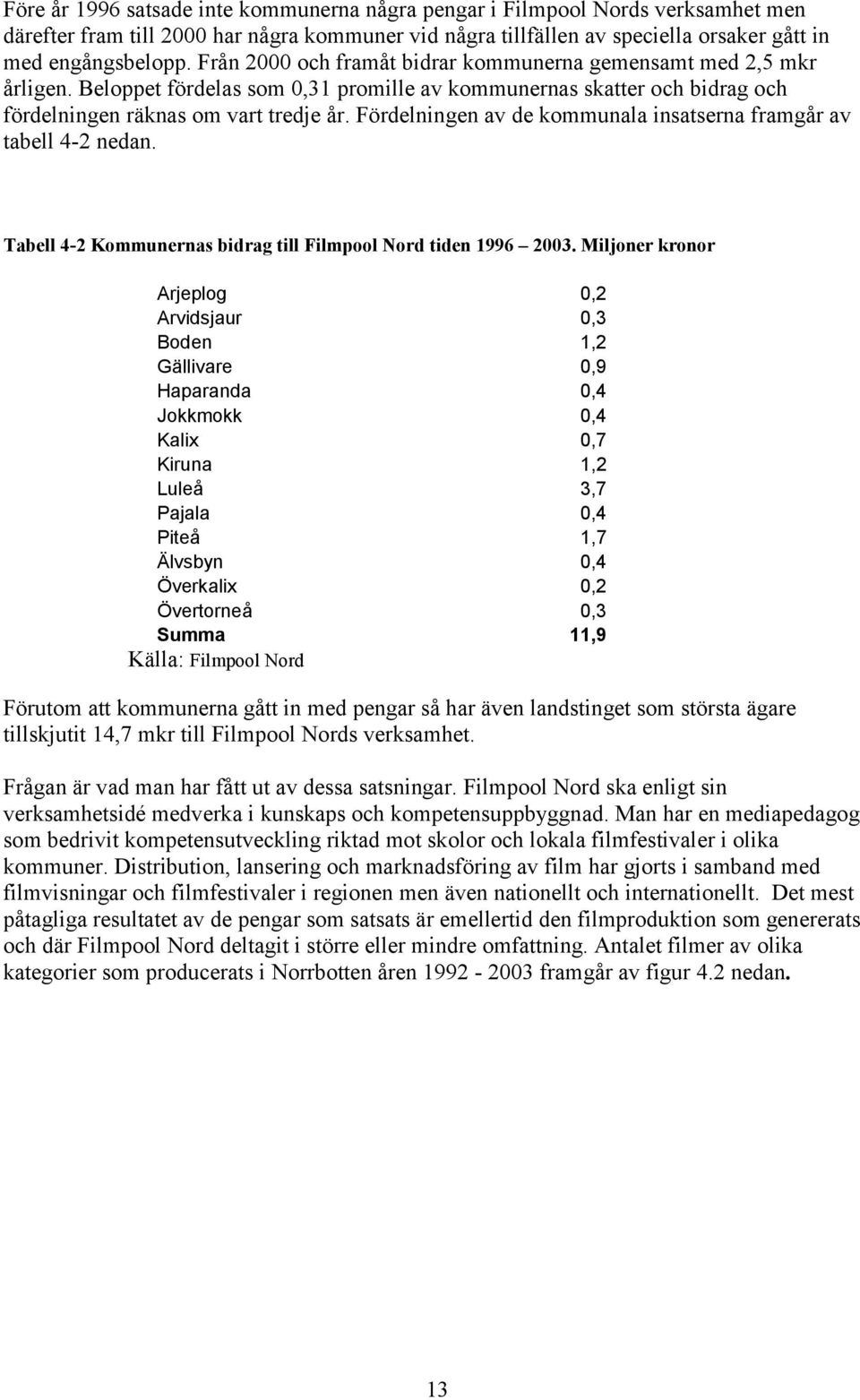 Fördelningen av de kommunala insatserna framgår av tabell 4-2 nedan. Tabell 4-2 Kommunernas bidrag till Filmpool Nord tiden 1996 2003.