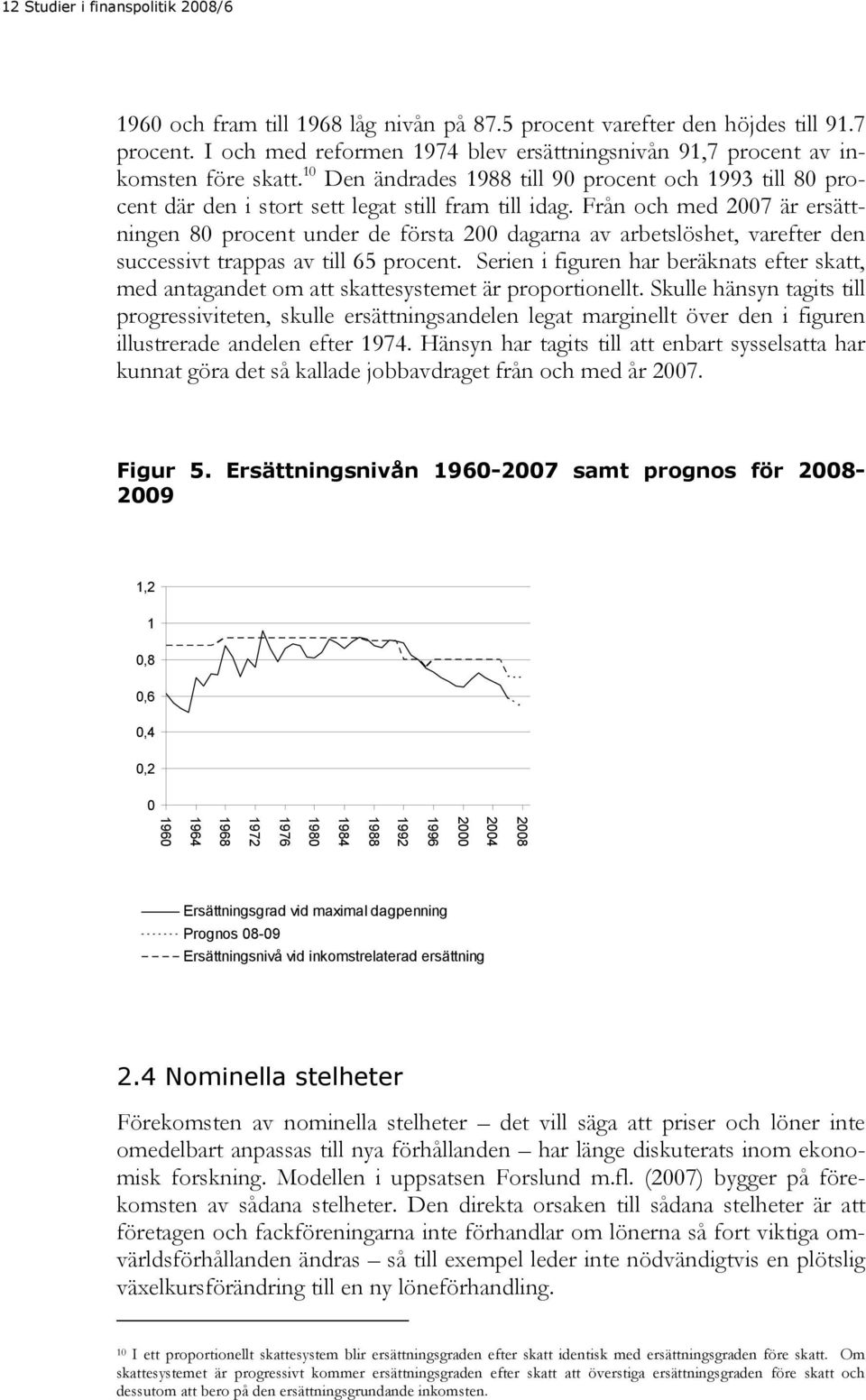 Från och med 2007 är ersättnngen 80 procent under de första 200 dagarna av arbetslöshet, varefter den successvt trappas av tll 65 procent.