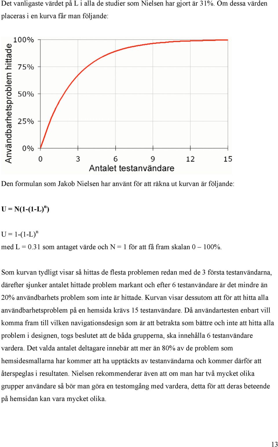 31 som antaget värde och N = 1 för att få fram skalan 0 100%.