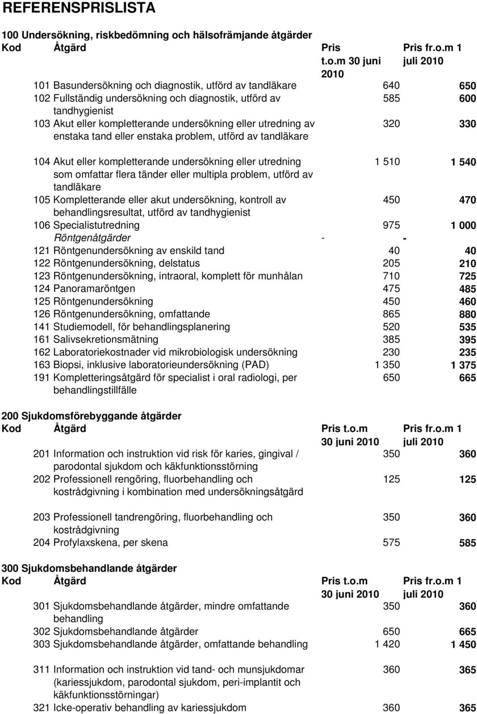 rämjande åtgärder Kod