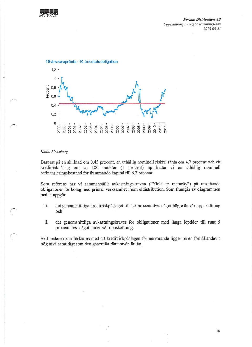 punkter (1 procent) uppskattar vi en uthållig nominell refinansieringskostnad för främmande kapital till 6,2 procent.