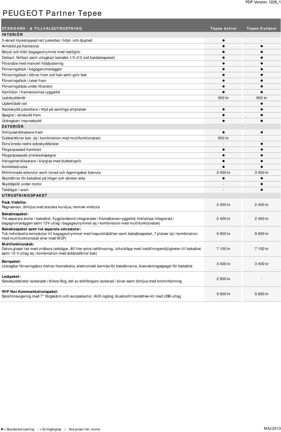 Förvaringsfack i taket fram Förvaringslåda under förarstol Kartfickor i framstolarnas ryggstöd Lastskyddsnät 900 kr 900 kr Läderklädd ratt - Nackskydd justerbara i höjd på samtliga sittplatser