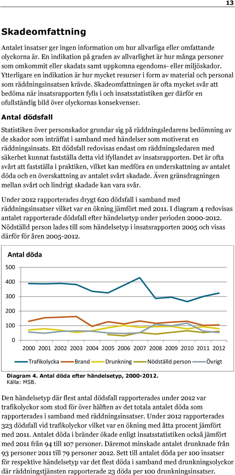 Ytterligare en indikation är hur mycket resurser i form av material och personal som räddningsinsatsen krävde.