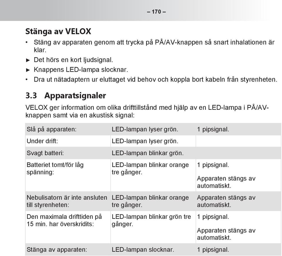 3 Apparatsignaler VELOX ger information om olika drifttillstånd med hjälp av en LED lampa i PÅ/AVknappen samt via en akustisk signal: Slå på apparaten: LED lampan lyser grön. 1 pipsignal.