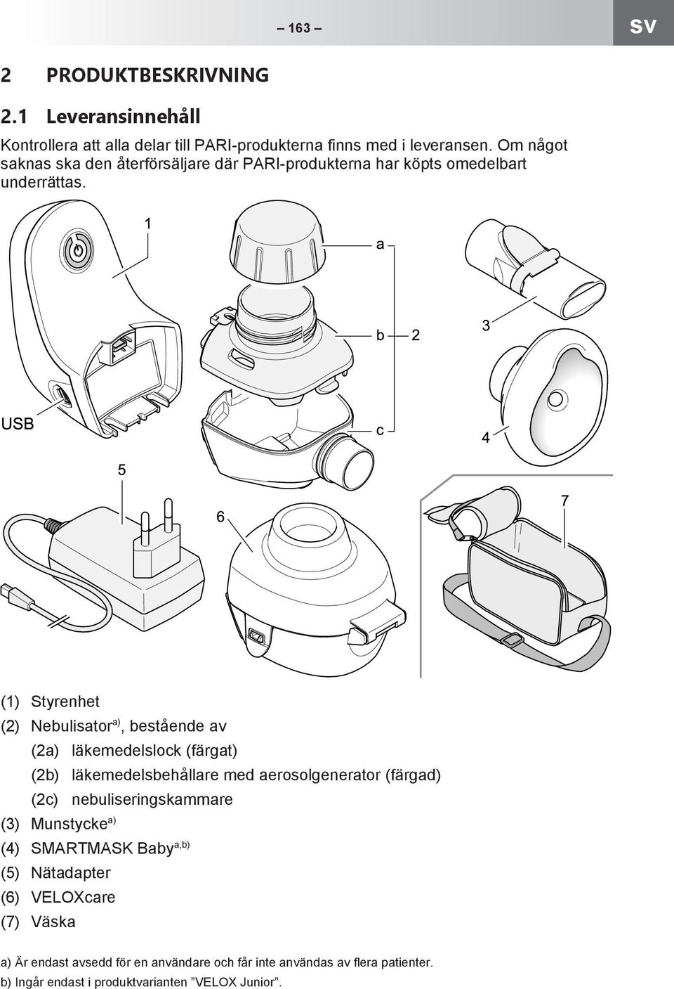 (1) Styrenhet (2) Nebulisator a), bestående av (2a) läkemedelslock (färgat) (2b) läkemedelsbehållare med aerosolgenerator (färgad) (2c)