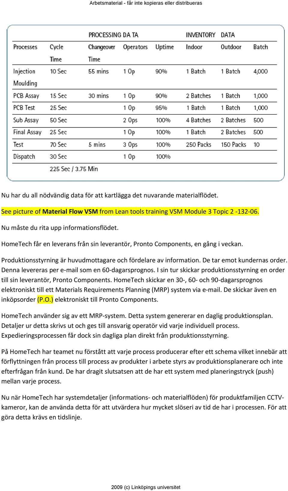 De tar emot kundernas order. Denna levereras per e mail som en 60 dagarsprognos. I sin tur skickar produktionsstyrning en order till sin leverantör, Pronto Components.