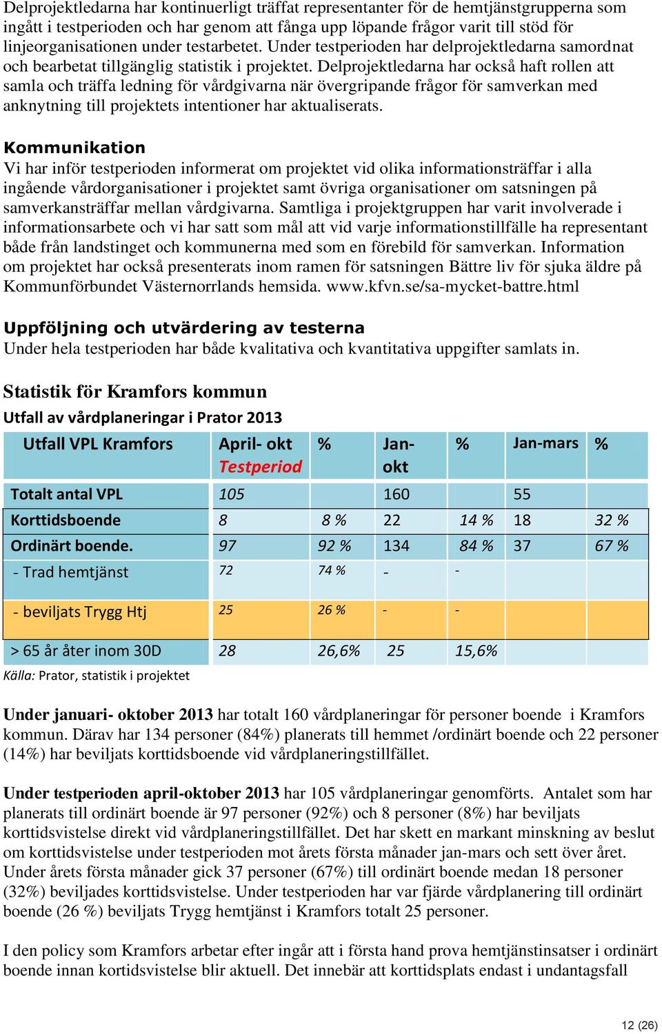 Delprojektledarna har också haft rollen att samla och träffa ledning för vårdgivarna när övergripande frågor för samverkan med anknytning till projektets intentioner har aktualiserats.