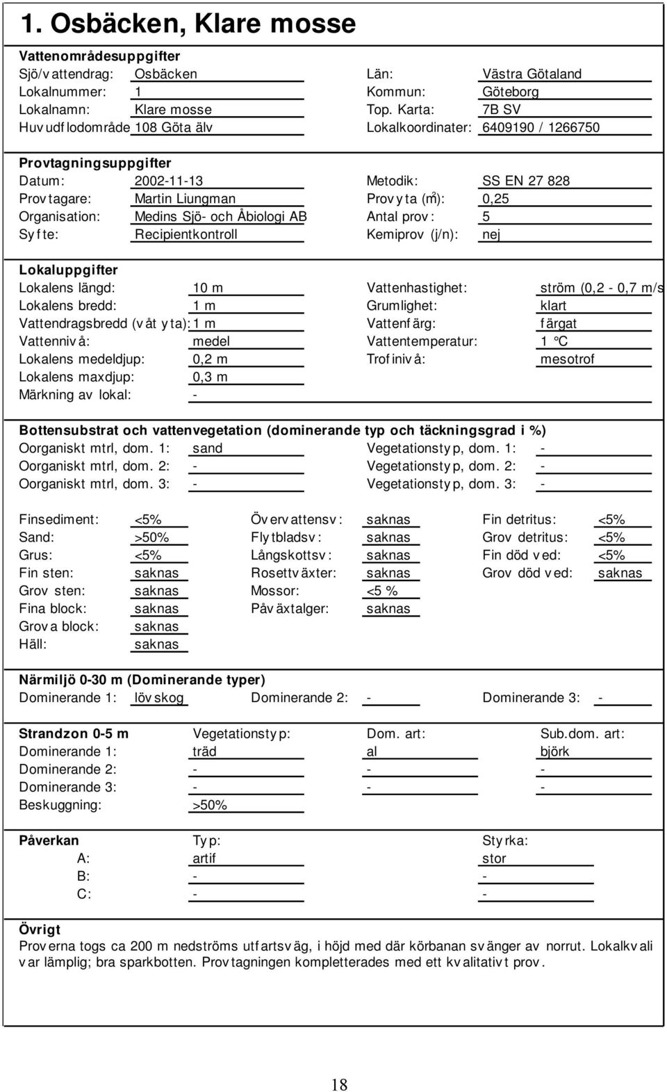 Organisation: Medins Sjö- och Åbiologi AB Antal prov : 5 Sy f te: Recipientkontroll Kemiprov (j/n): nej Lokaluppgifter Lokalens längd: 10 m Vattenhastighet: ström (0,2-0,7 m/s) Lokalens bredd: 1 m