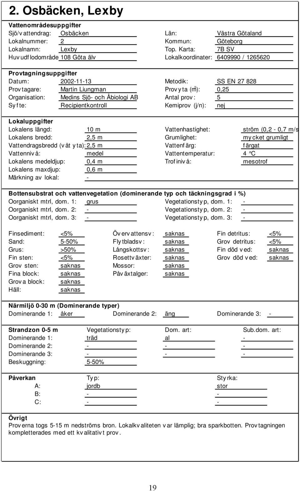 Organisation: Medins Sjö- och Åbiologi AB Antal prov : 5 Sy f te: Recipientkontroll Kemiprov (j/n): nej Lokaluppgifter Lokalens längd: 10 m Vattenhastighet: ström (0,2-0,7 m/s) Lokalens bredd: 2,5 m