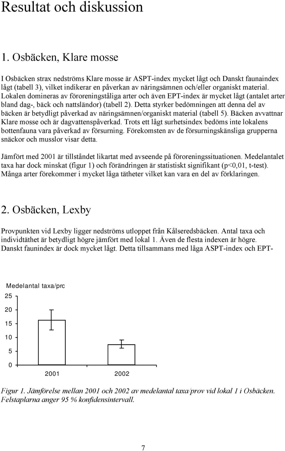 Lokalen domineras av föroreningståliga arter och även EPT-index är mycket lågt (antalet arter bland dag-, bäck och nattsländor) (tabell 2).